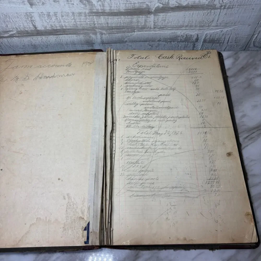 Antique Early 1900s Red Cashbook Ledger with Handwritten Records